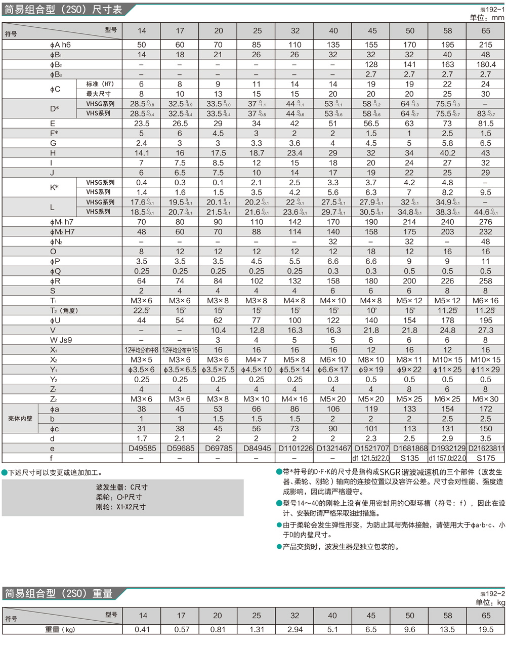 VHS-2SO参数-2.jpg