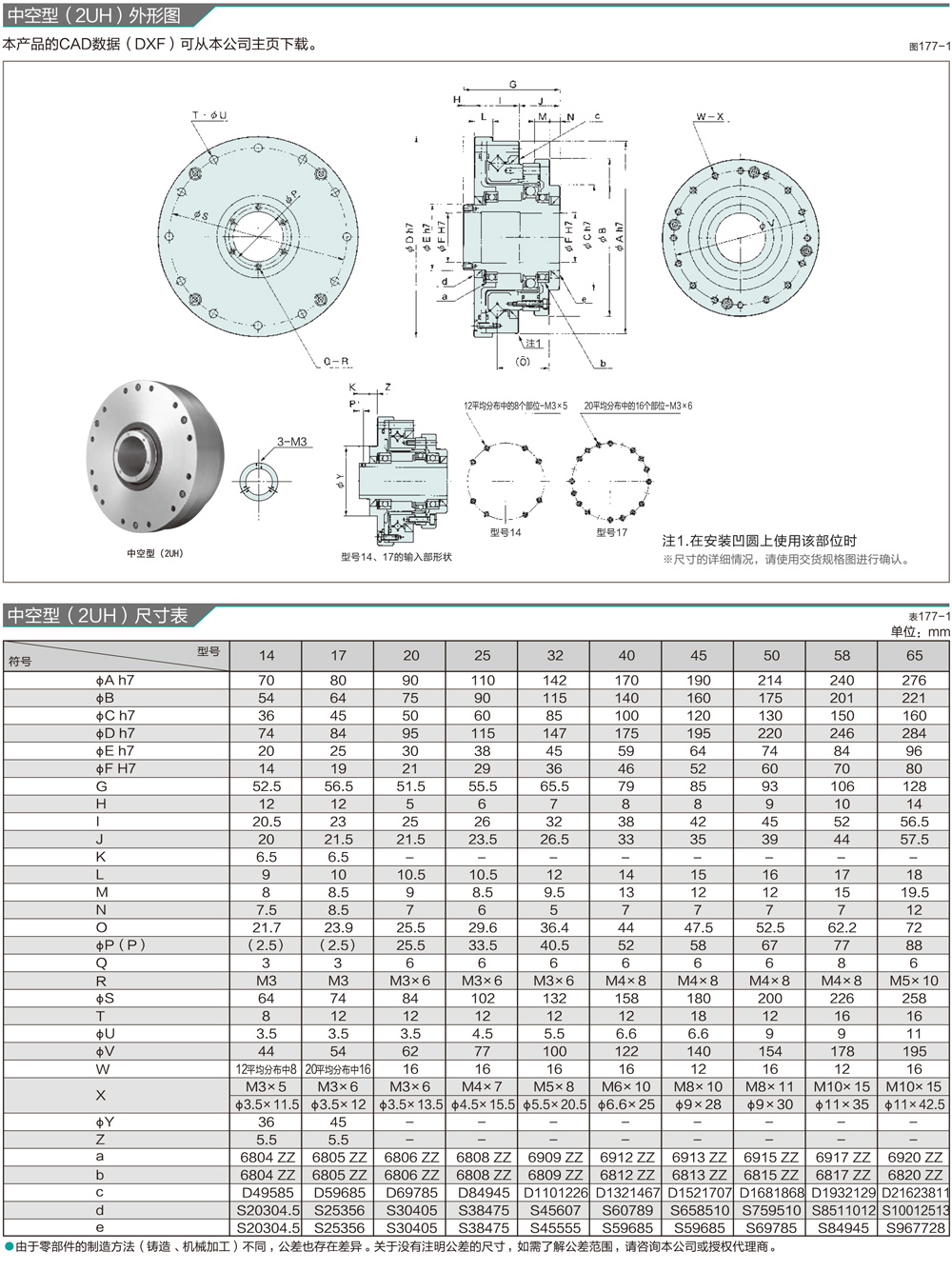 VHS-2UH参数-1.jpg