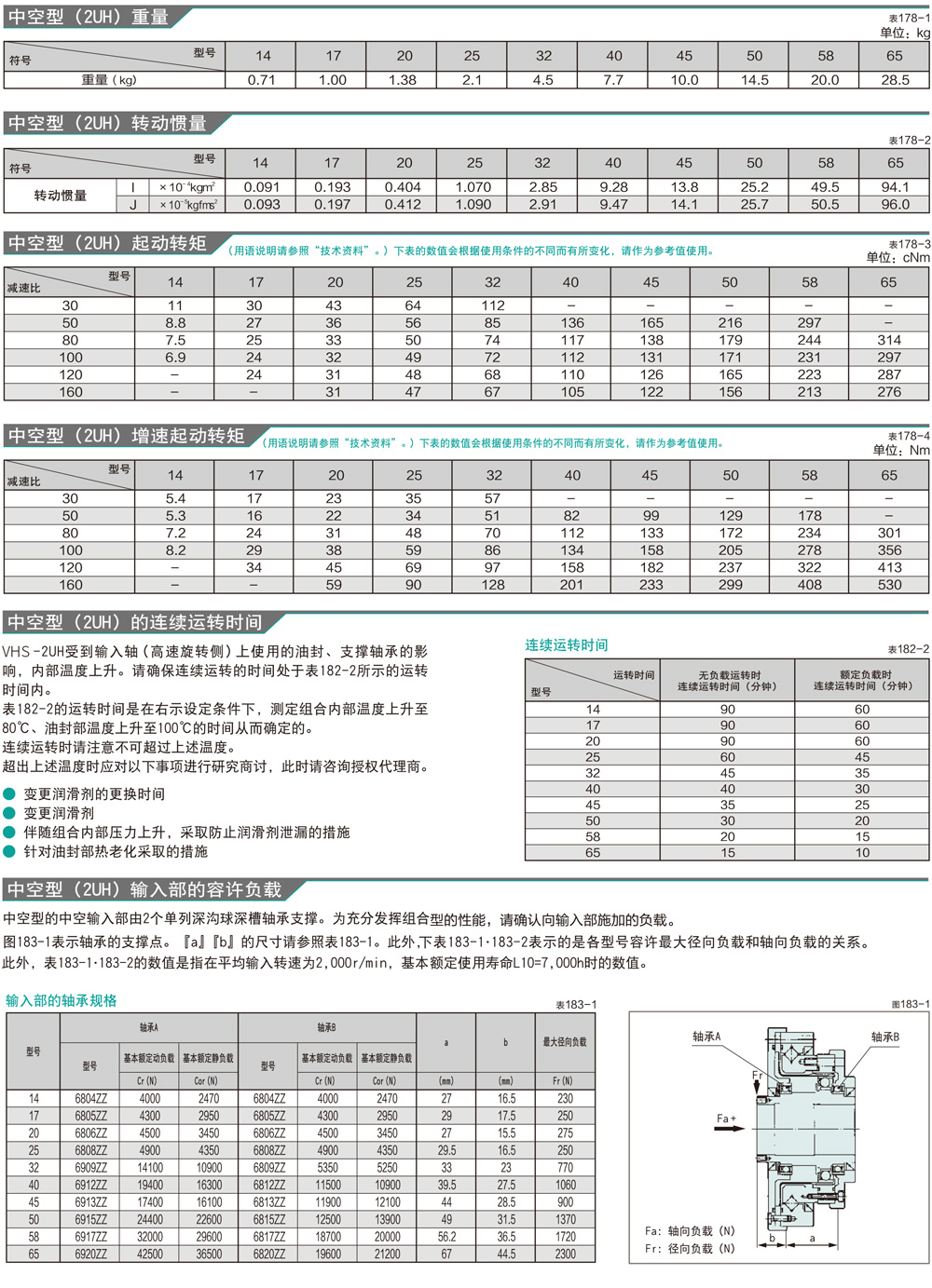 VHS-2UH参数-2.jpg