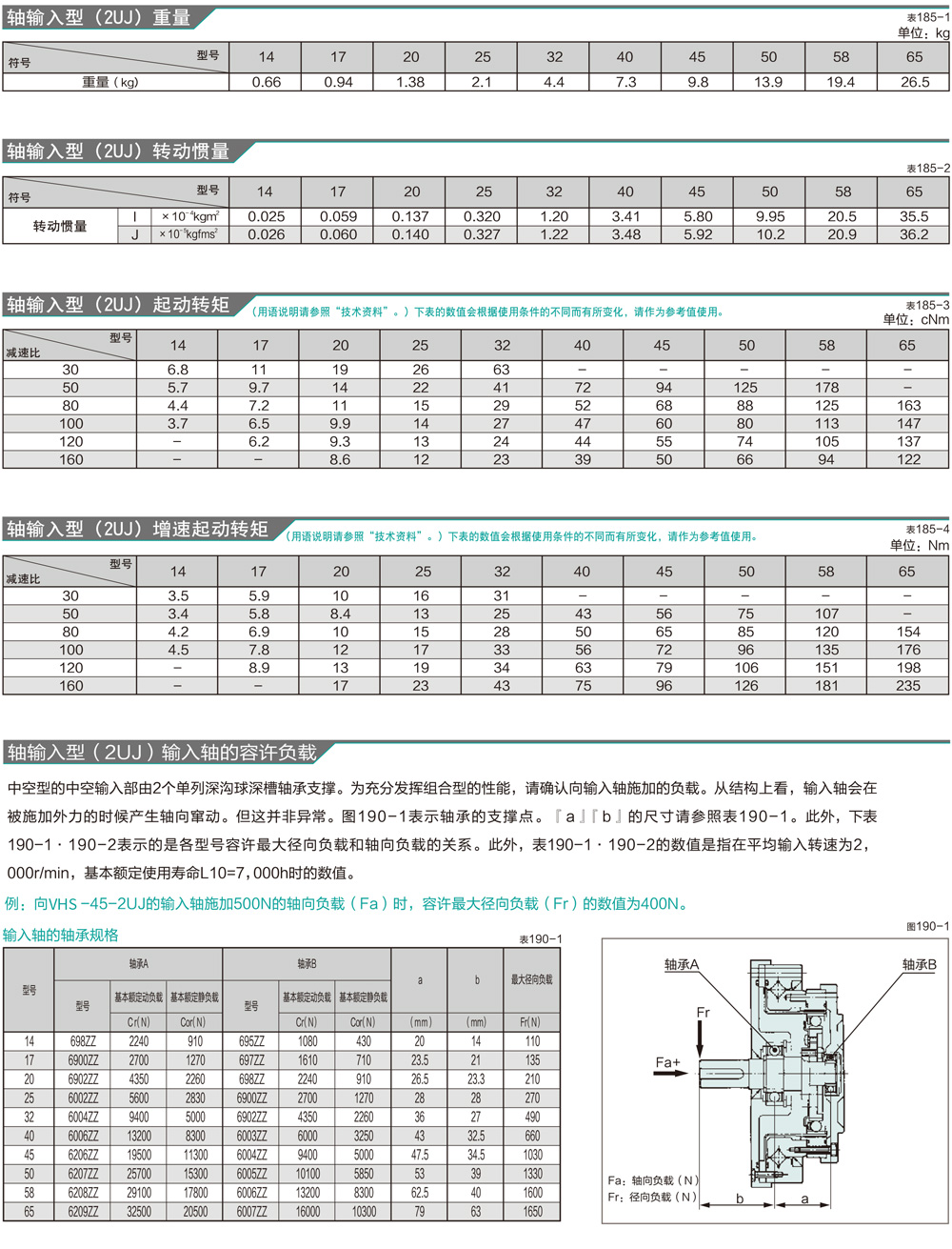 VHS-2UJ参数-2.jpg