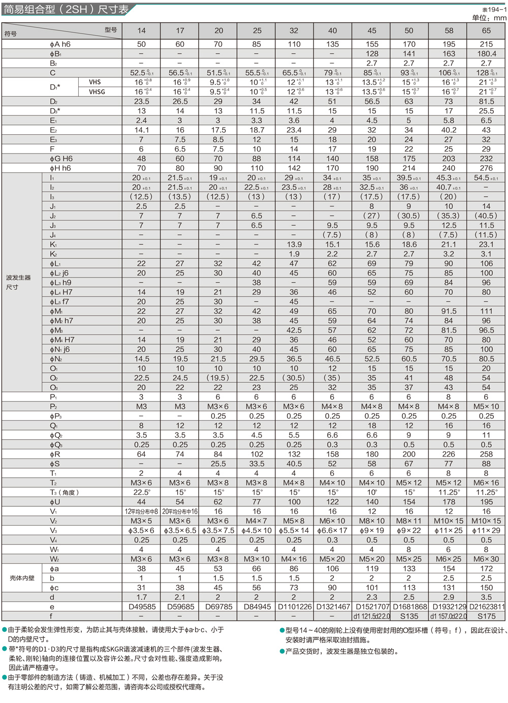 VHS-2SH参数-2.jpg