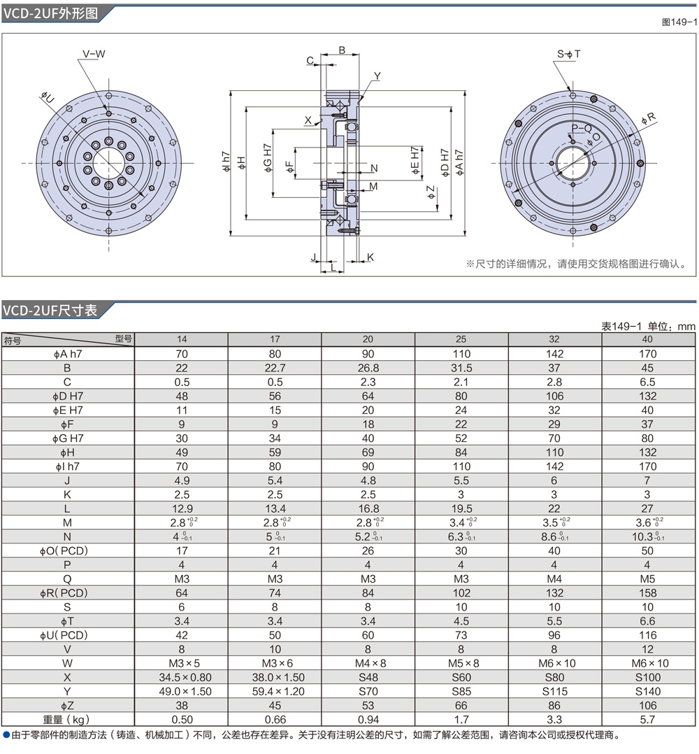 VCD-2UF参数.jpg