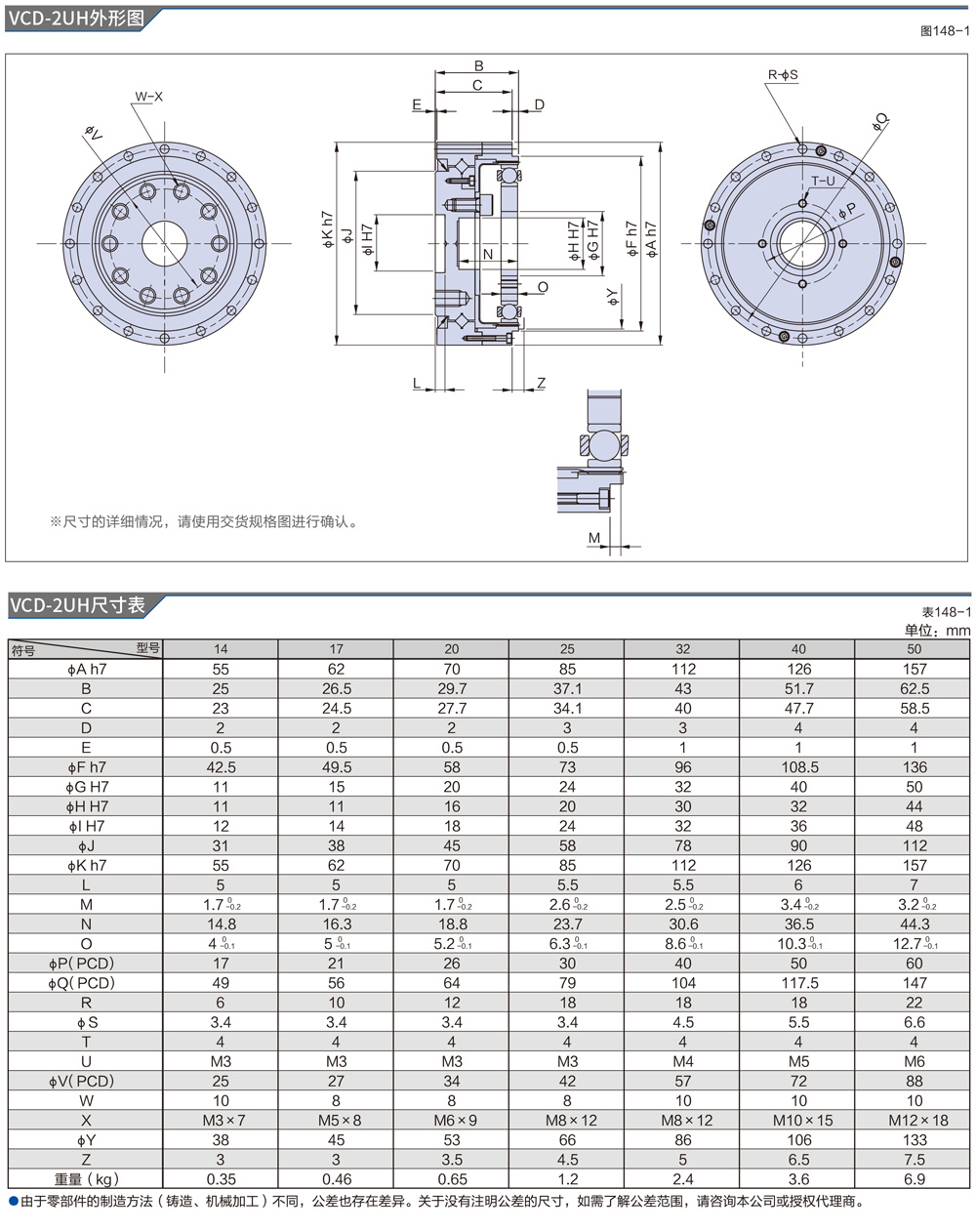VCD-2UH参数.jpg