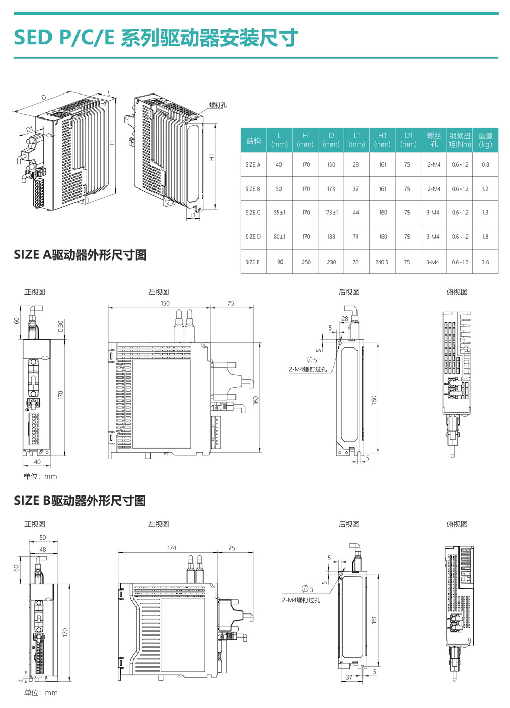 伺服驱动参数-5.jpg